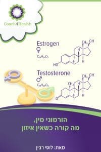הורמוני מין, מה קורה כשאין איזון