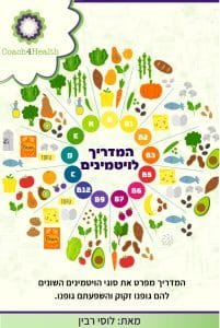 המדריך לויטמינים